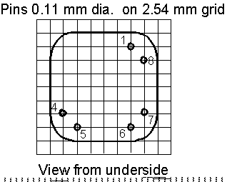 PCB Package